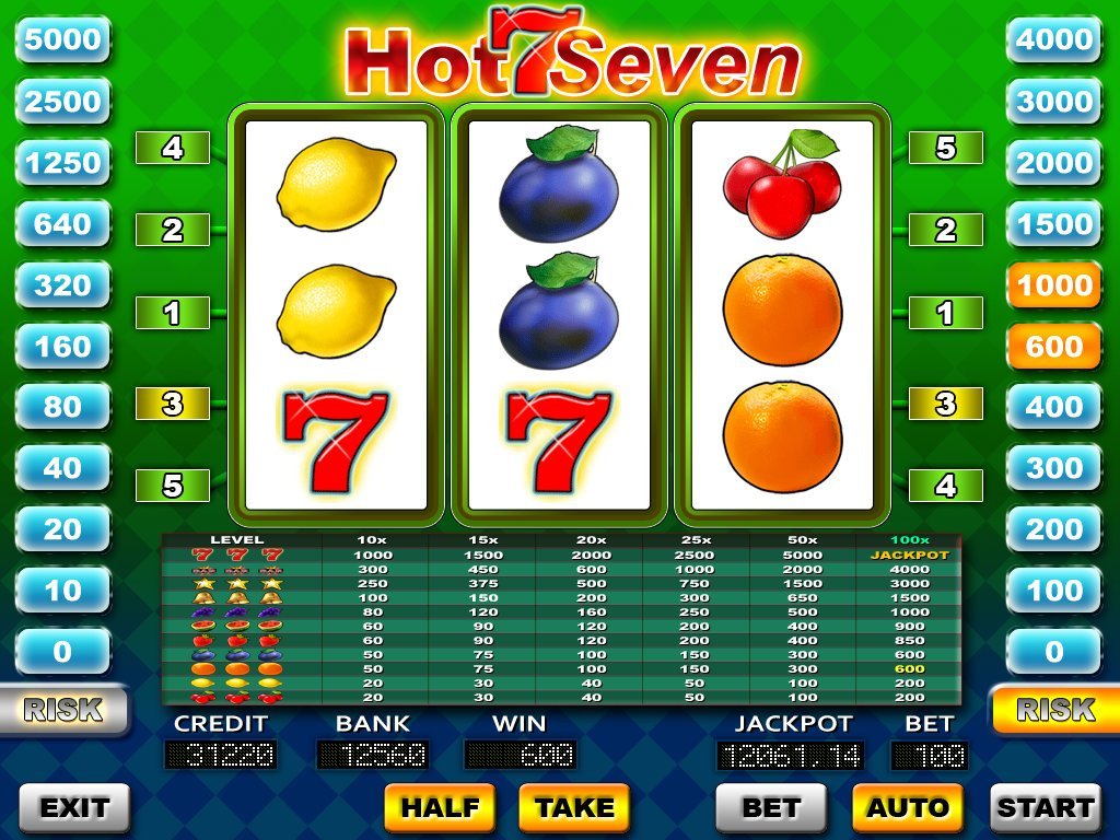 Slot Games Hot Seven