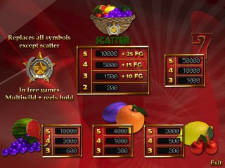 FRUITSTAR - Win table