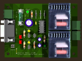 COUNTER-Board COUNTER-Board